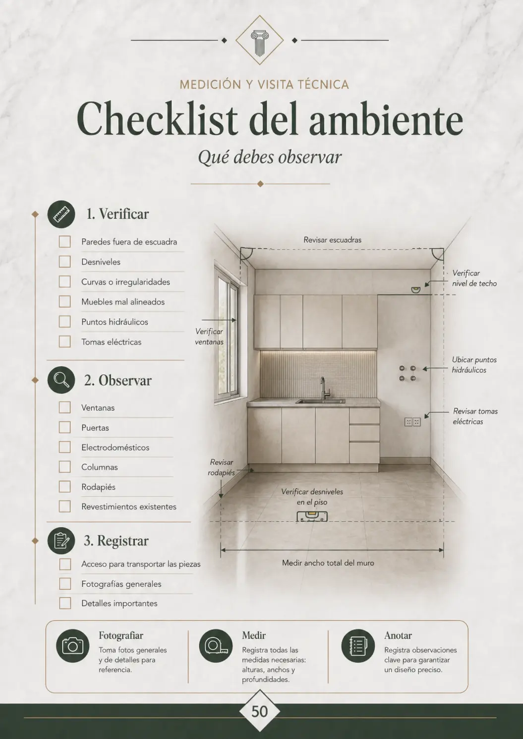 Checklist del ambiente para la visita técnica