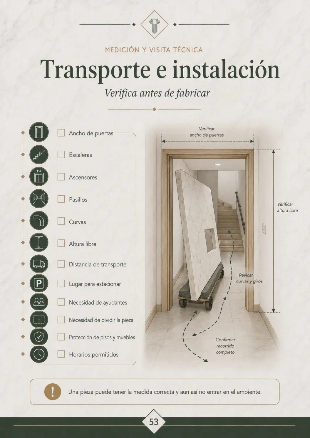 Checklist de transporte e instalación